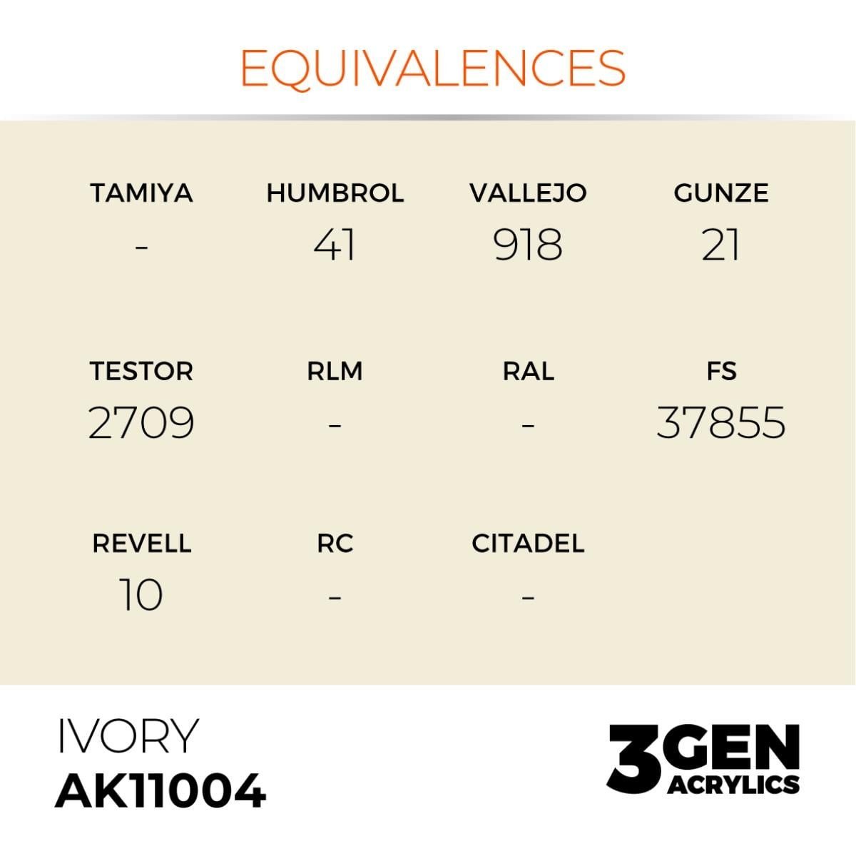AK 11004 17 ml. Ivory, 3GEN Akrilik Model Boyası