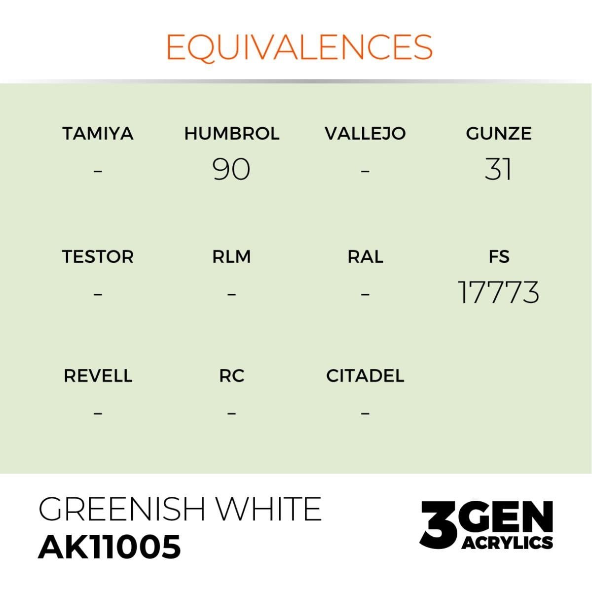 AK 11005 17 ml. Greenish White, 3GEN Akrilik Model Boyası