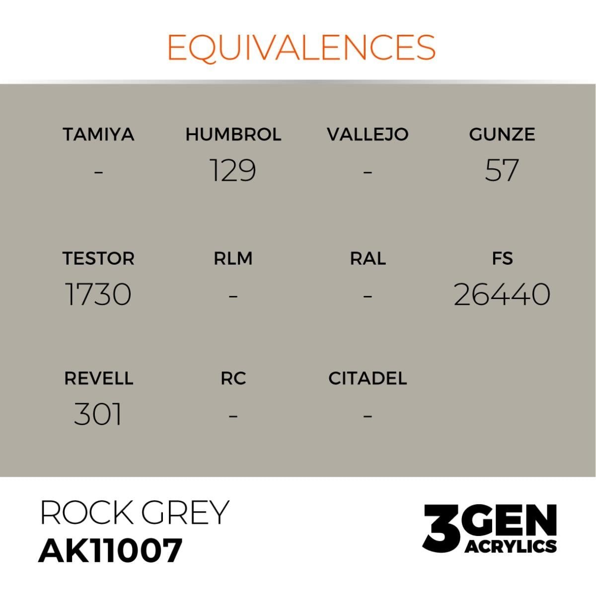 AK 11007 17 ml. Rock Grey, 3GEN Akrilik Model Boyası