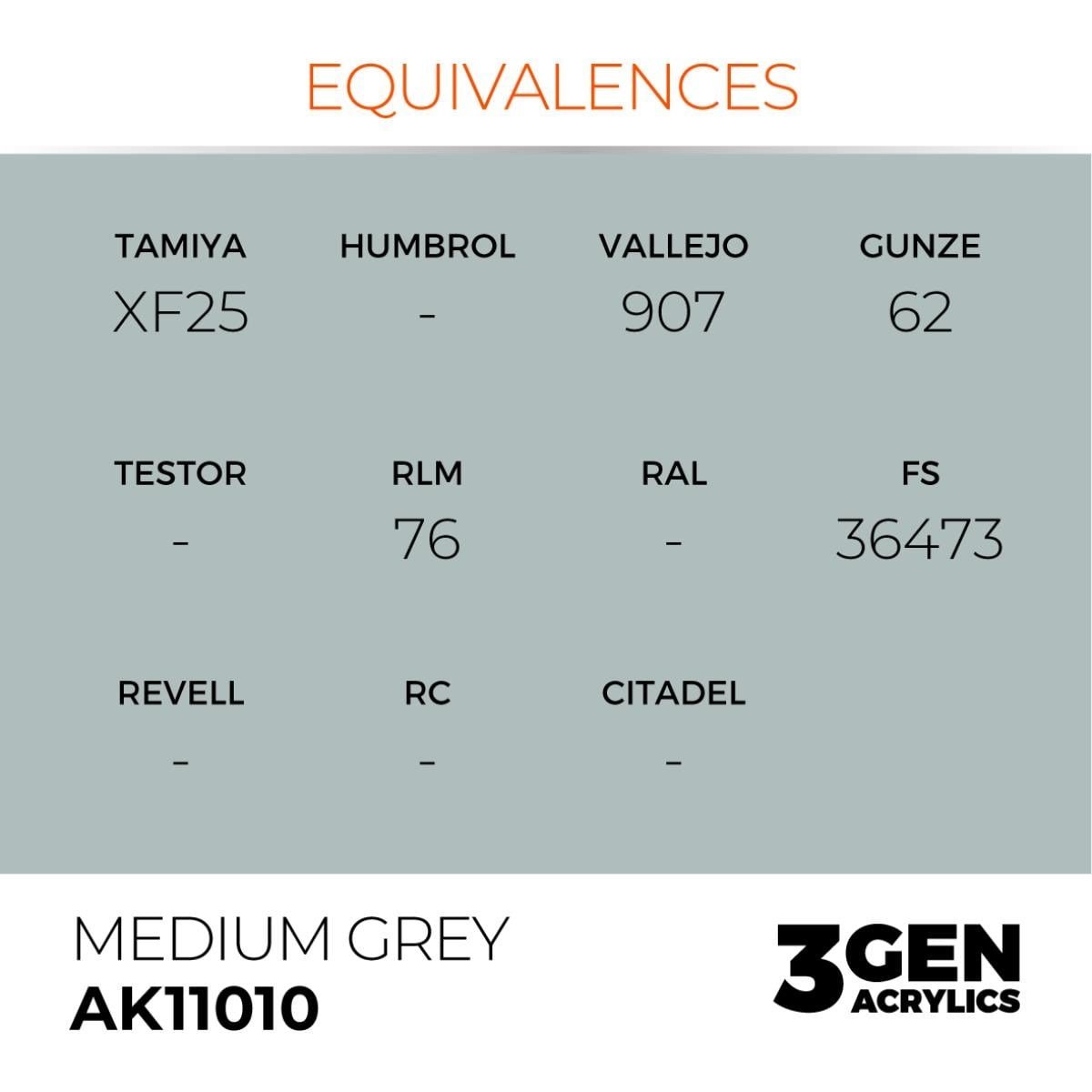 AK 11010 17 ml. Medium Grey, 3GEN Akrilik Model Boyası