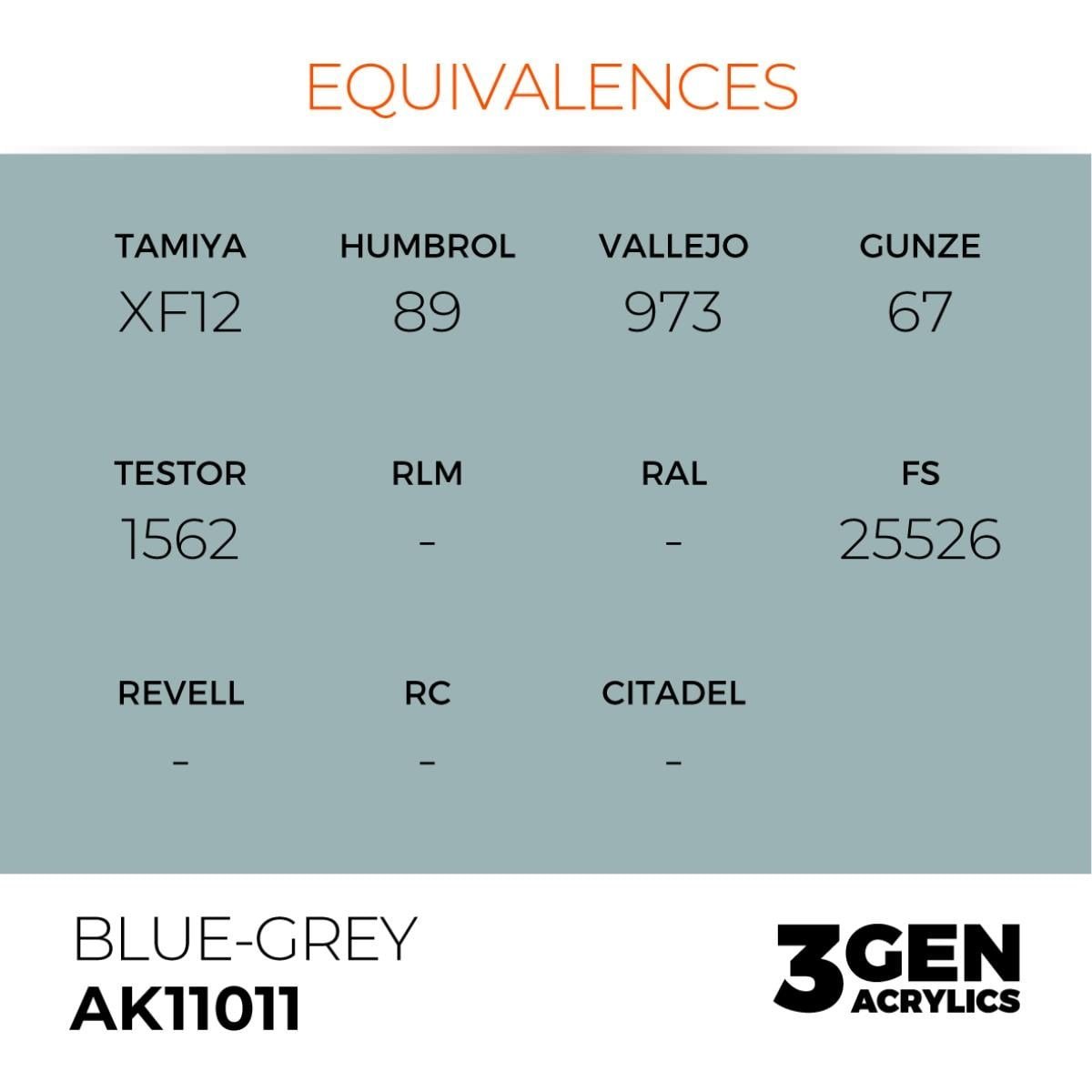 AK 11011 17 ml. Blue-Grey, 3GEN Akrilik Model Boyası