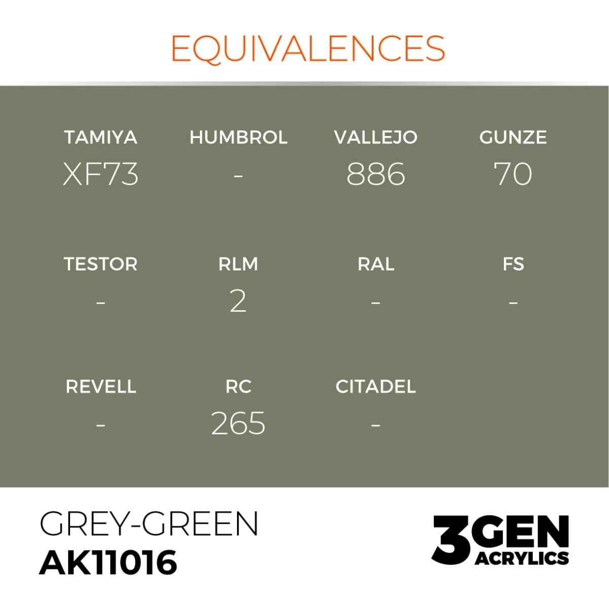 AK 11016 17 ml. Grey-Green, 3GEN Akrilik Model Boyası