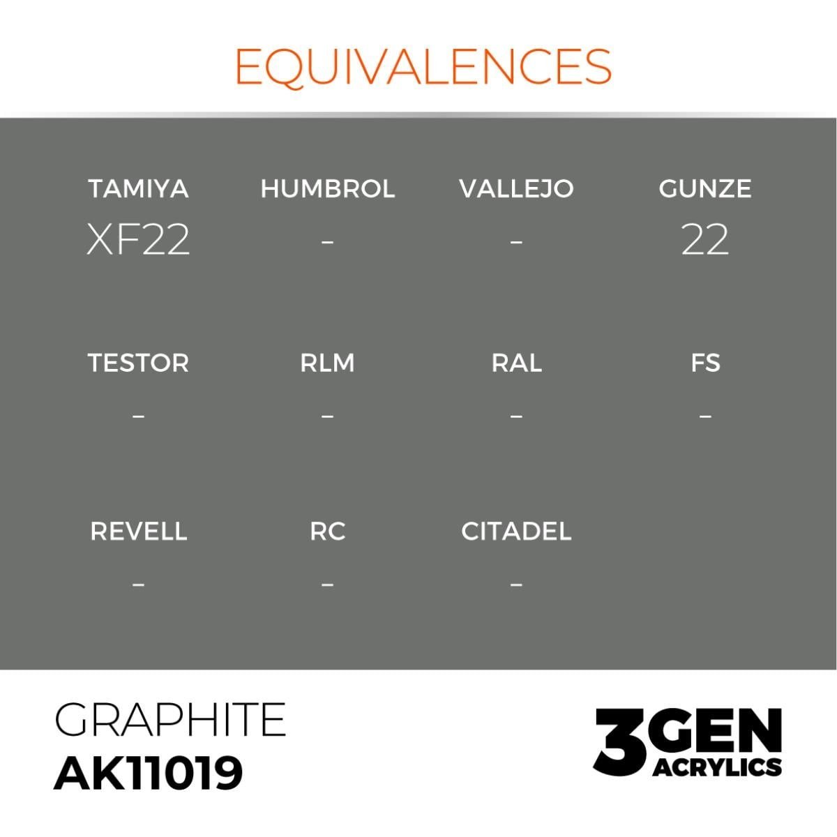 AK 11019 17 ml. Graphite, 3GEN Akrilik Model Boyası