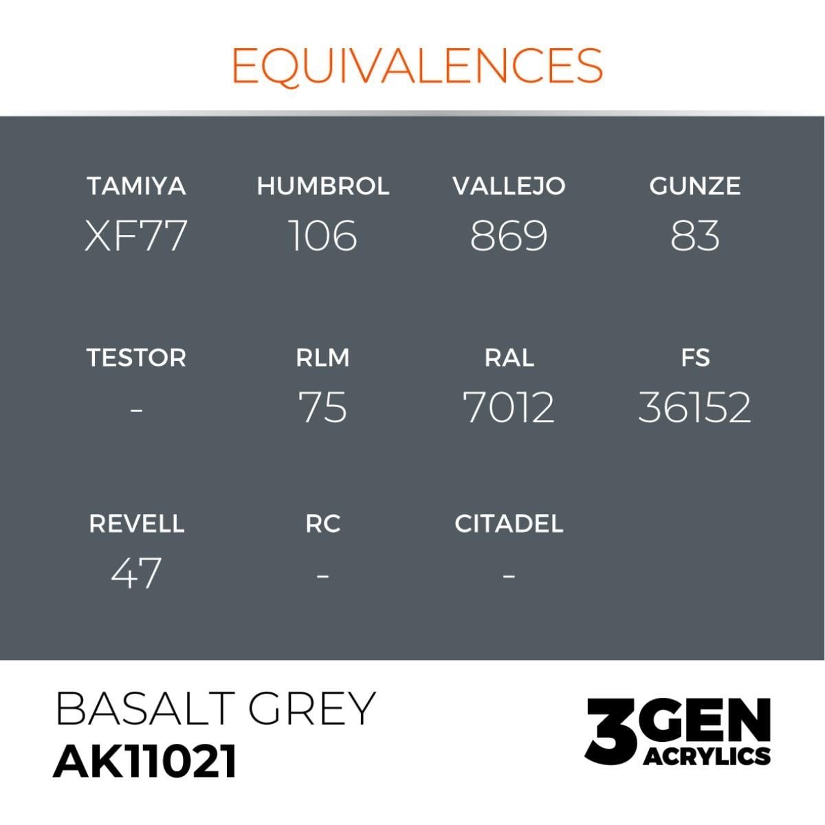 AK 11021 17 ml. Basalt Grey, 3GEN Akrilik Model Boyası