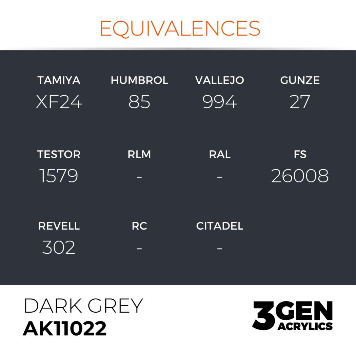 AK 11022 17 ml. Dark Grey, 3GEN Akrilik Model Boyası