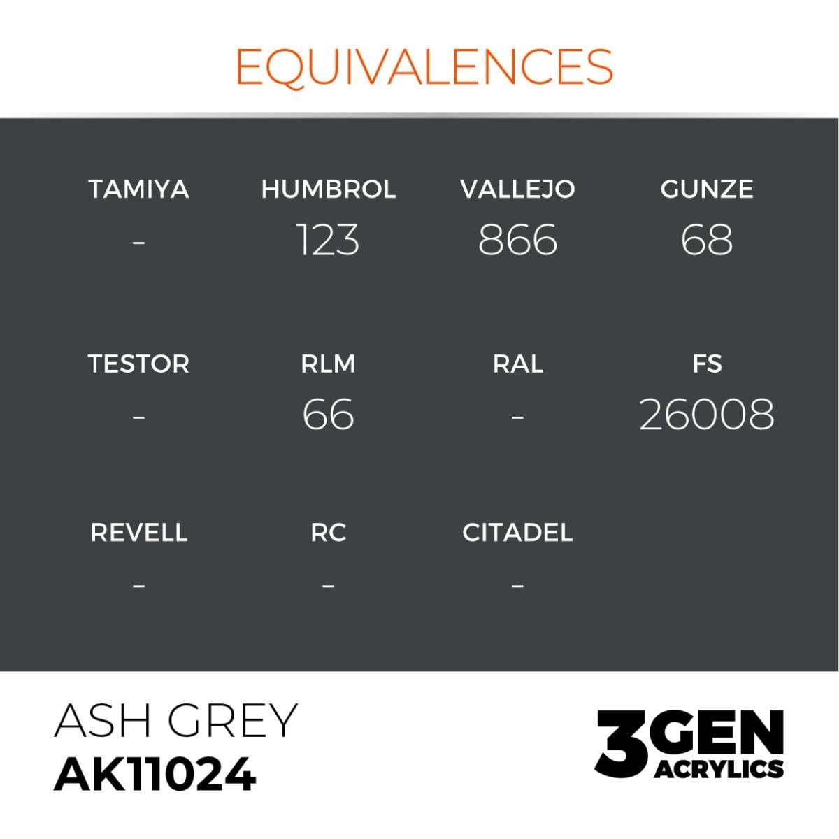 AK 11024 17 ml. Ash Grey, 3GEN Akrilik Model Boyası