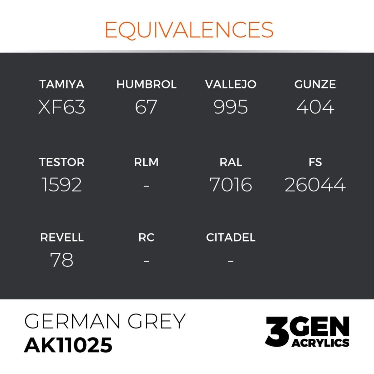 AK 11025 17 ml. German Grey, 3GEN Akrilik Model Boyası