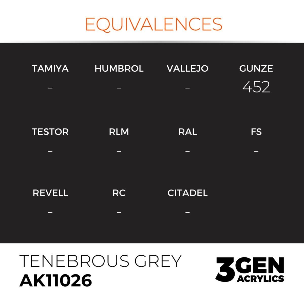 AK 11026 17 ml. Tenebrous Grey, 3GEN Akrilik Model Boyası