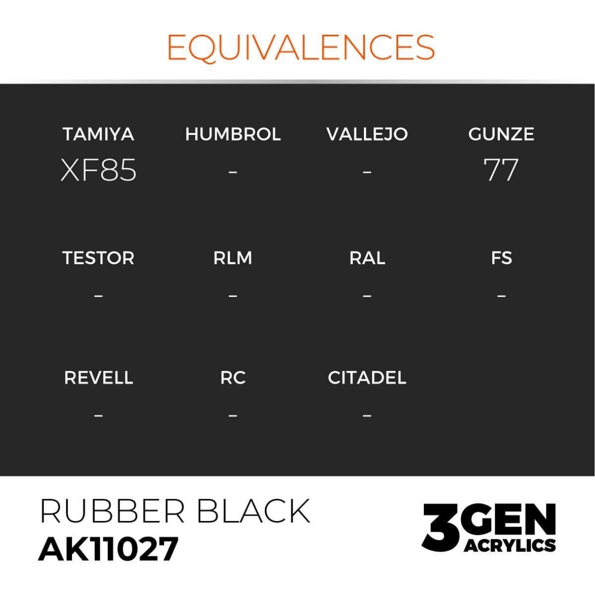 AK 11027 17 ml. Rubber Black, 3GEN Akrilik Model Boyası