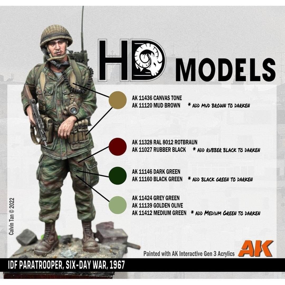 AK 11027 17 ml. Rubber Black, 3GEN Akrilik Model Boyası