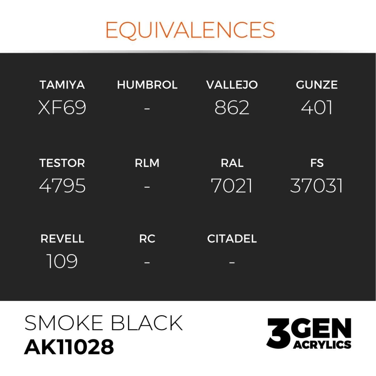 AK 11028 17 ml. Smoke Black, 3GEN Akrilik Model Boyası