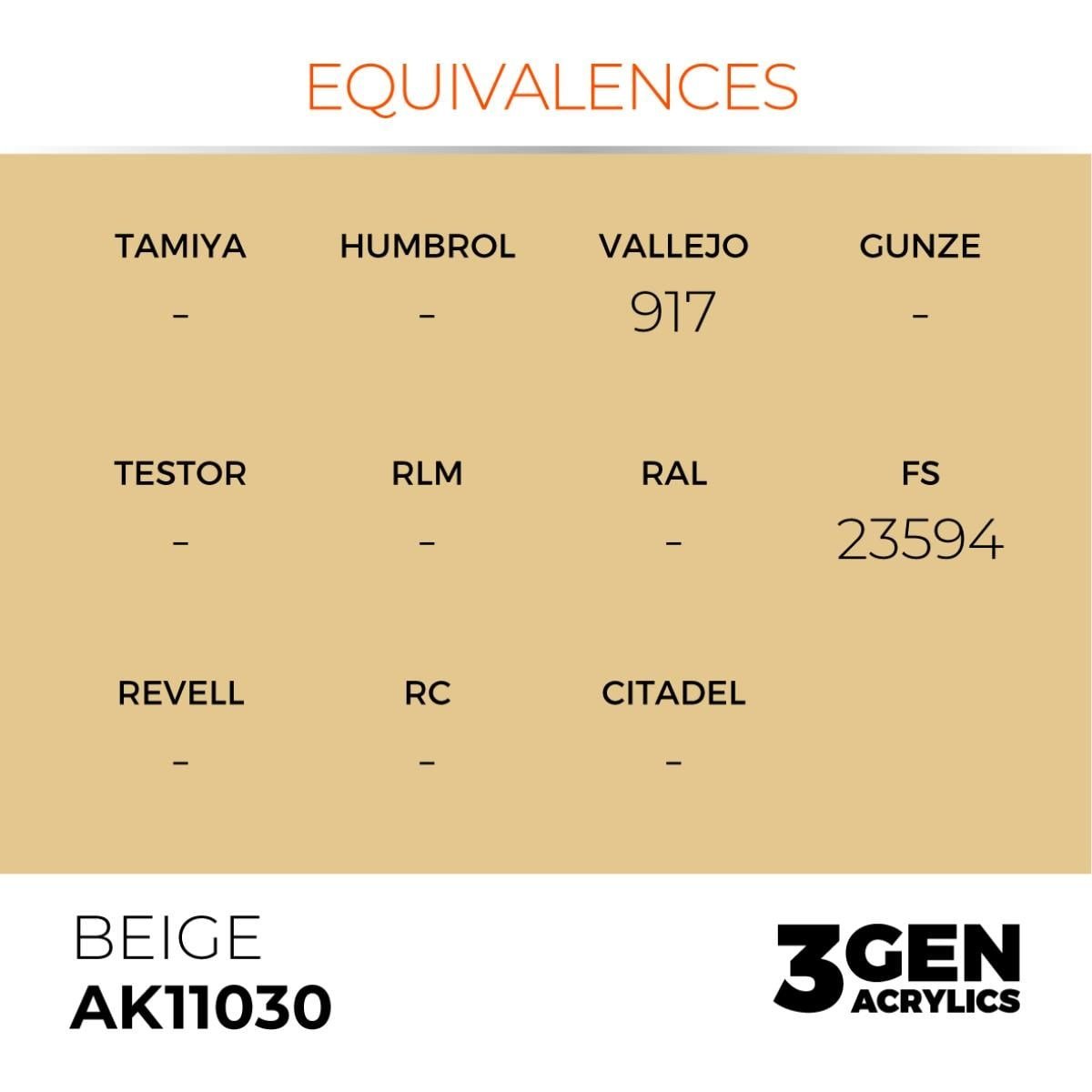 AK 11030 17 ml. Beige, 3GEN Akrilik Model Boyası