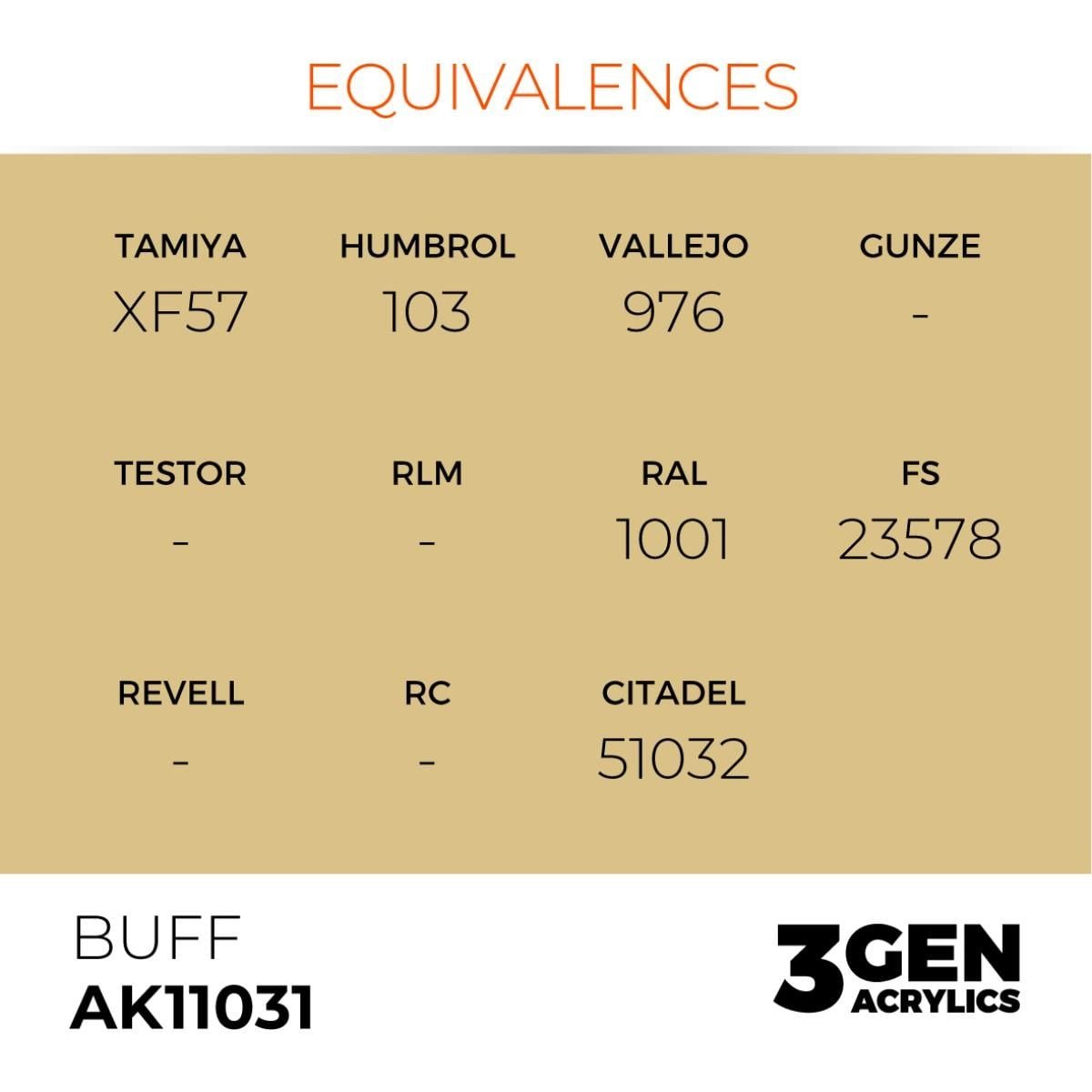 AK 11031 17 ml. Buff, 3GEN Akrilik Model Boyası