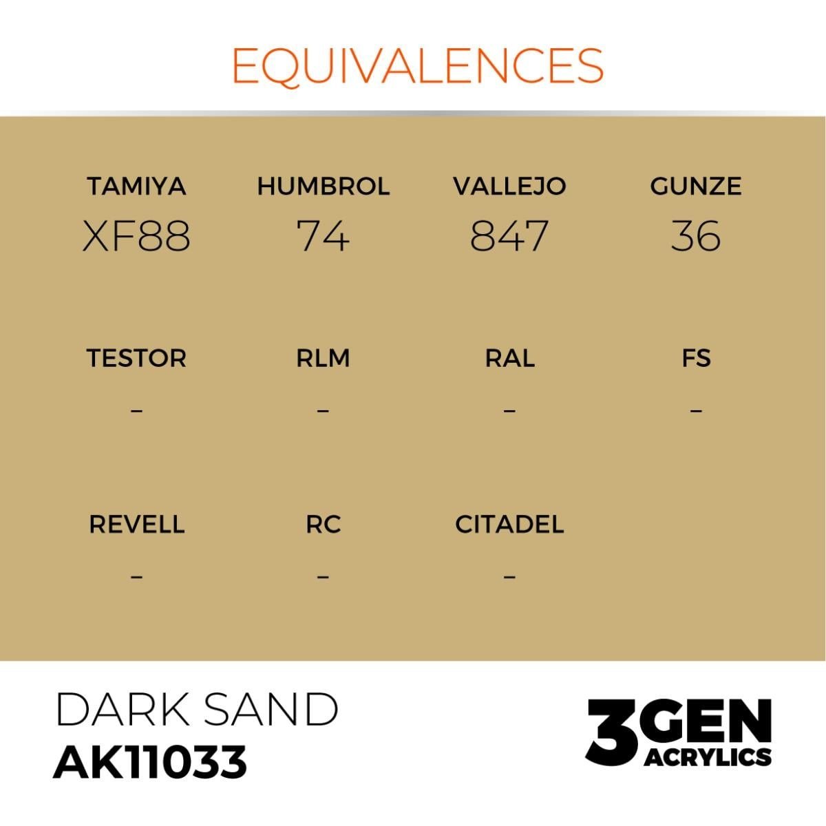 AK 11033 17 ml. Dark Sand, 3GEN Akrilik Model Boyası