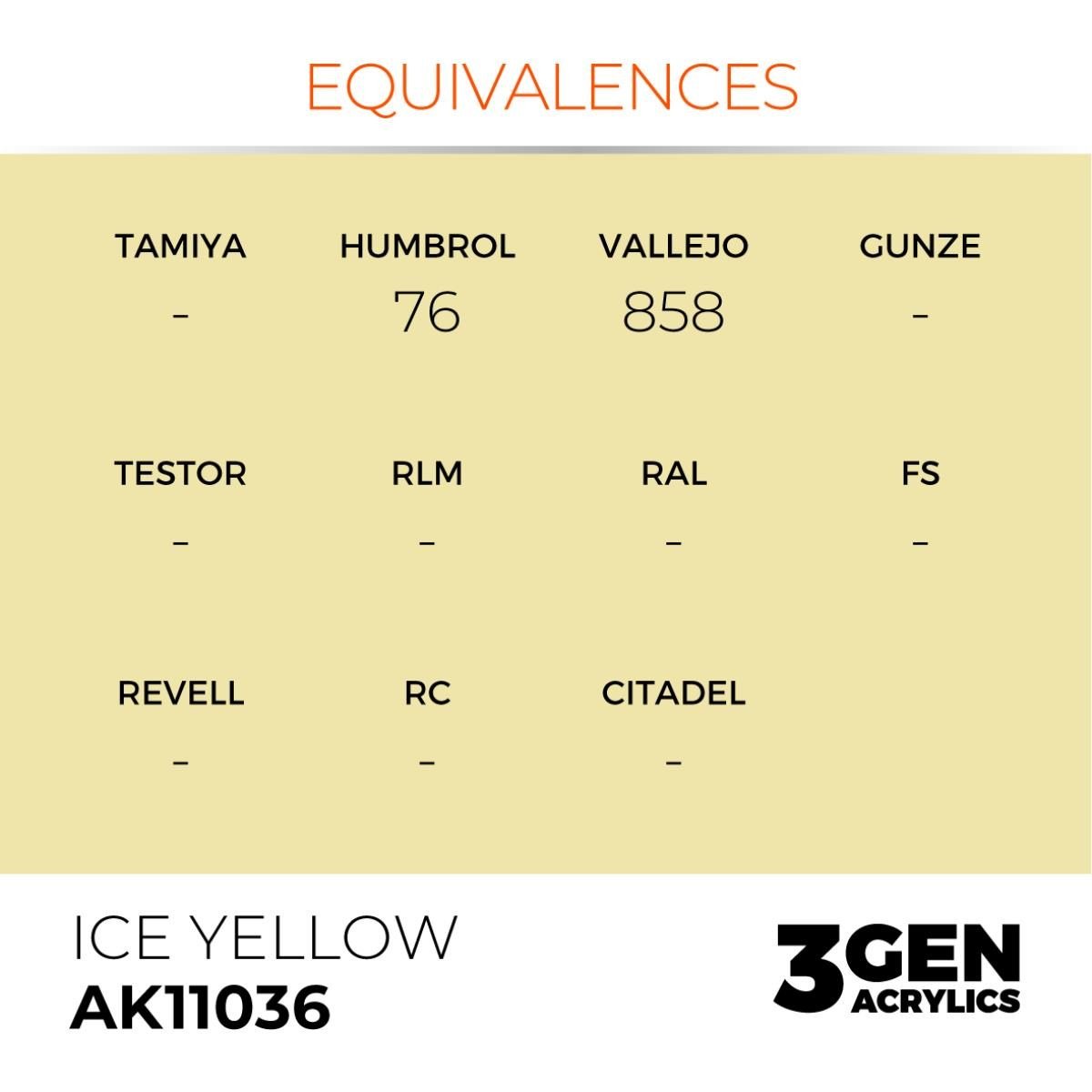 AK 11036 17 ml. Ice Yellow, 3GEN Akrilik Model Boyası