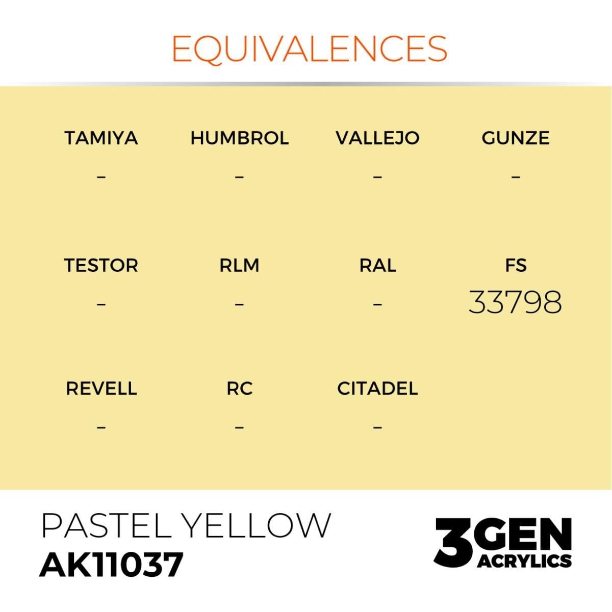 AK 11037 17 ml. Pastel Yellow, 3GEN Akrilik Model Boyası
