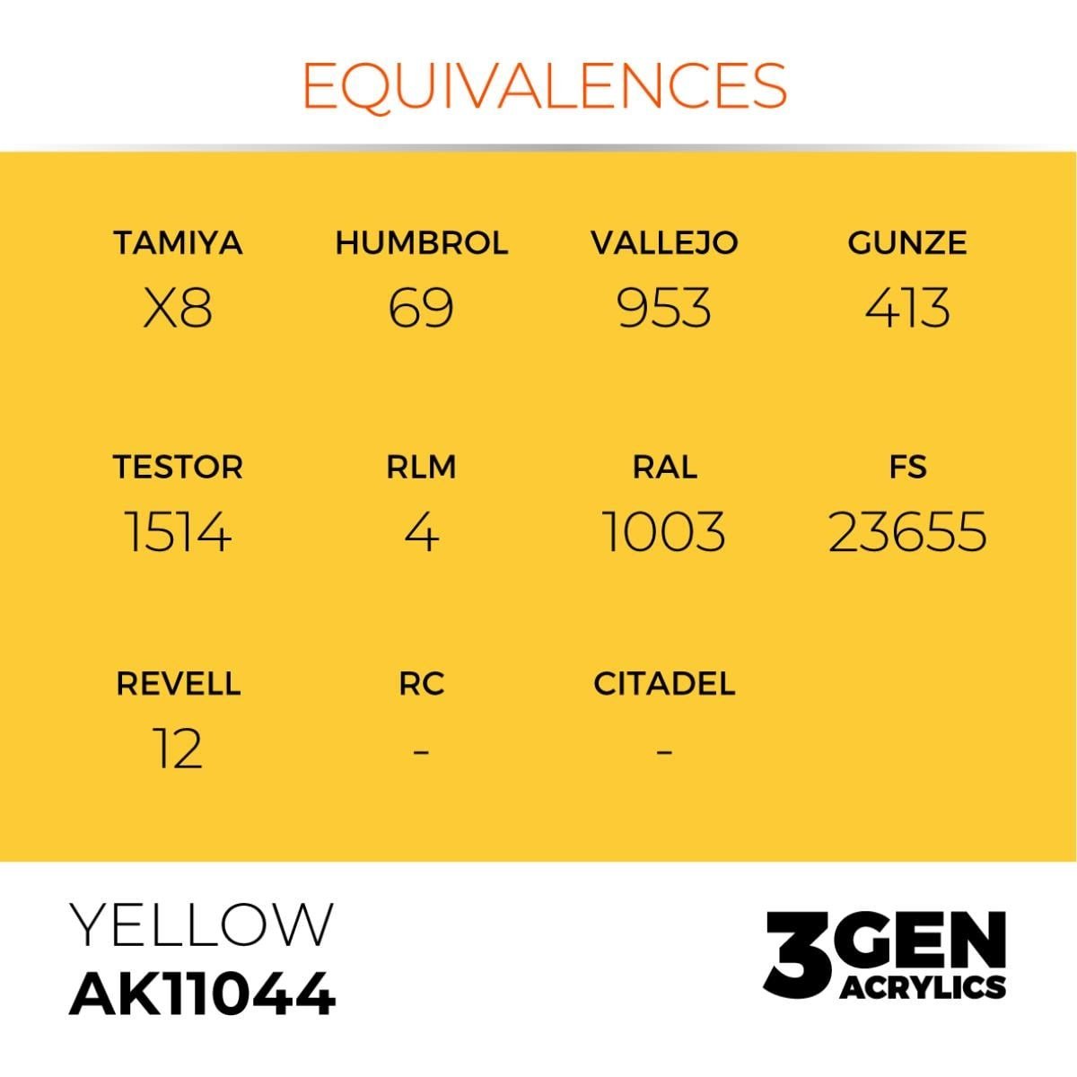 AK 11044 17 ml. Yellow, 3GEN Akrilik Model Boyası