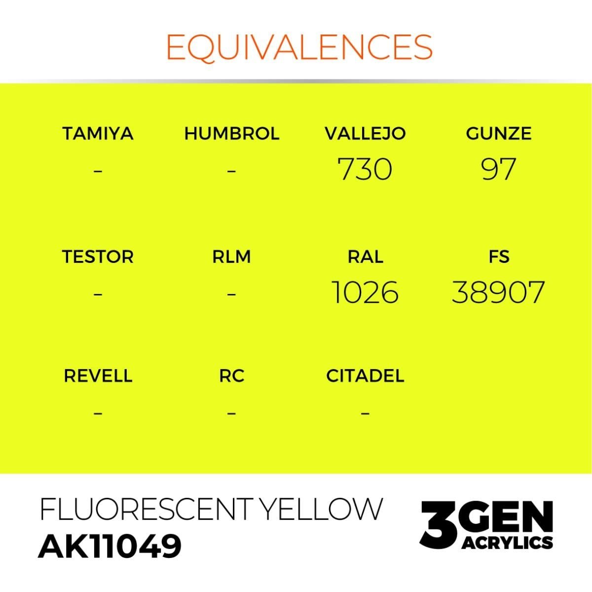 AK 11049 17 ml. Fluorescent Yellow, 3GEN Akrilik Model Boyası