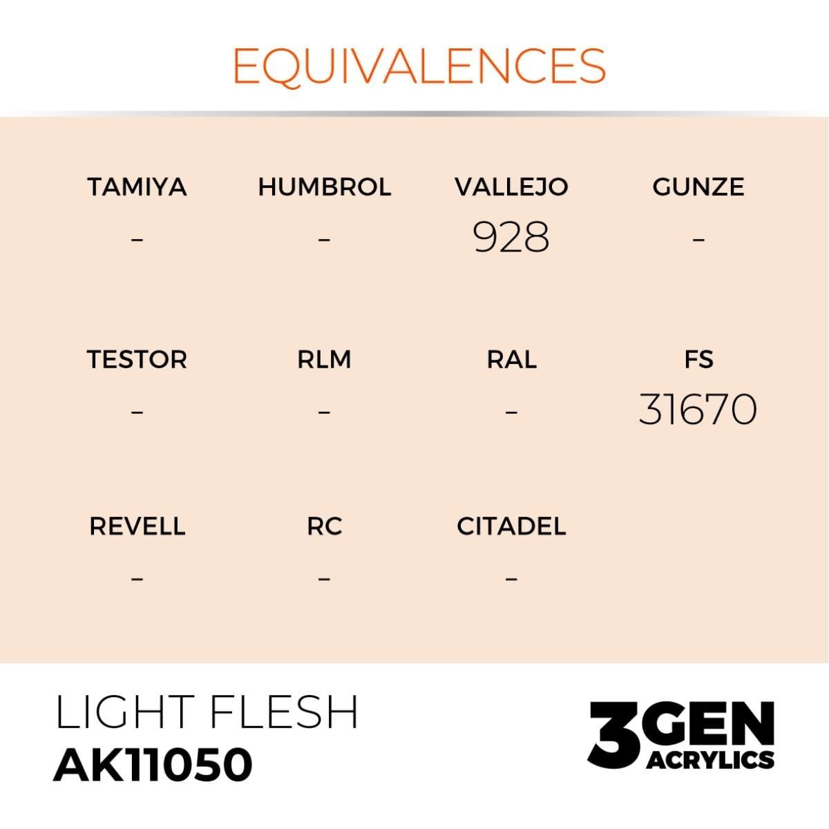 AK 11050 17 ml. Light Flesh, 3GEN Akrilik Model Boyası