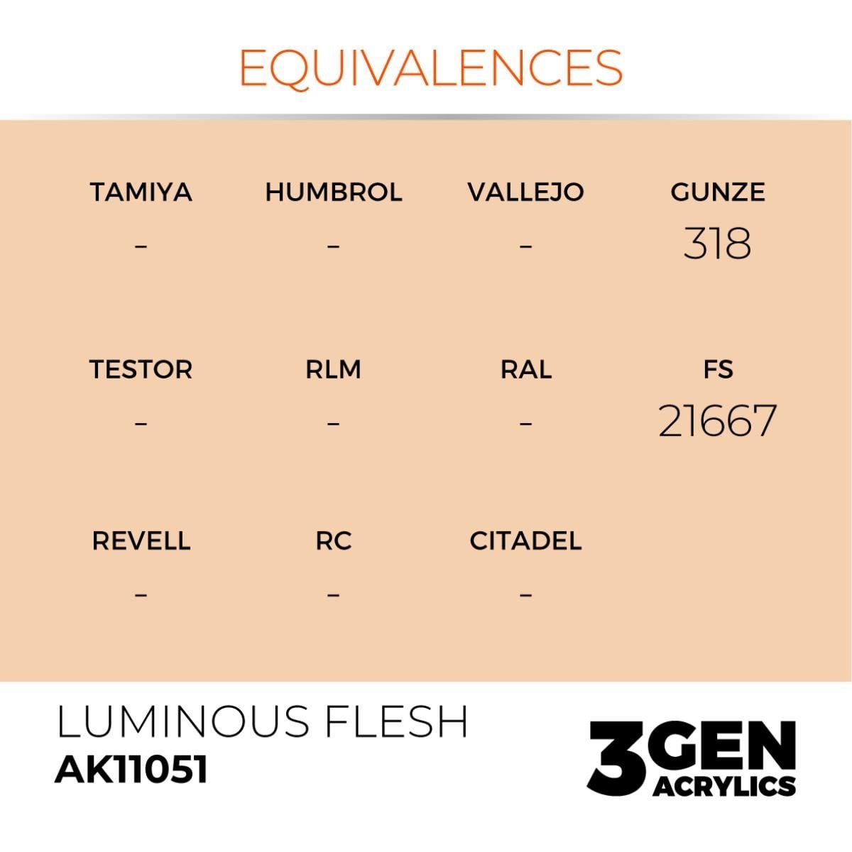 AK 11051 17 ml. Luminous Flesh, 3GEN Akrilik Model Boyası