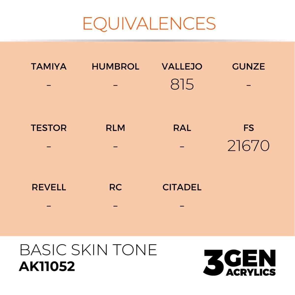 AK 11052 17 ml. Basic Skin Tone, 3GEN Akrilik Model Boyası