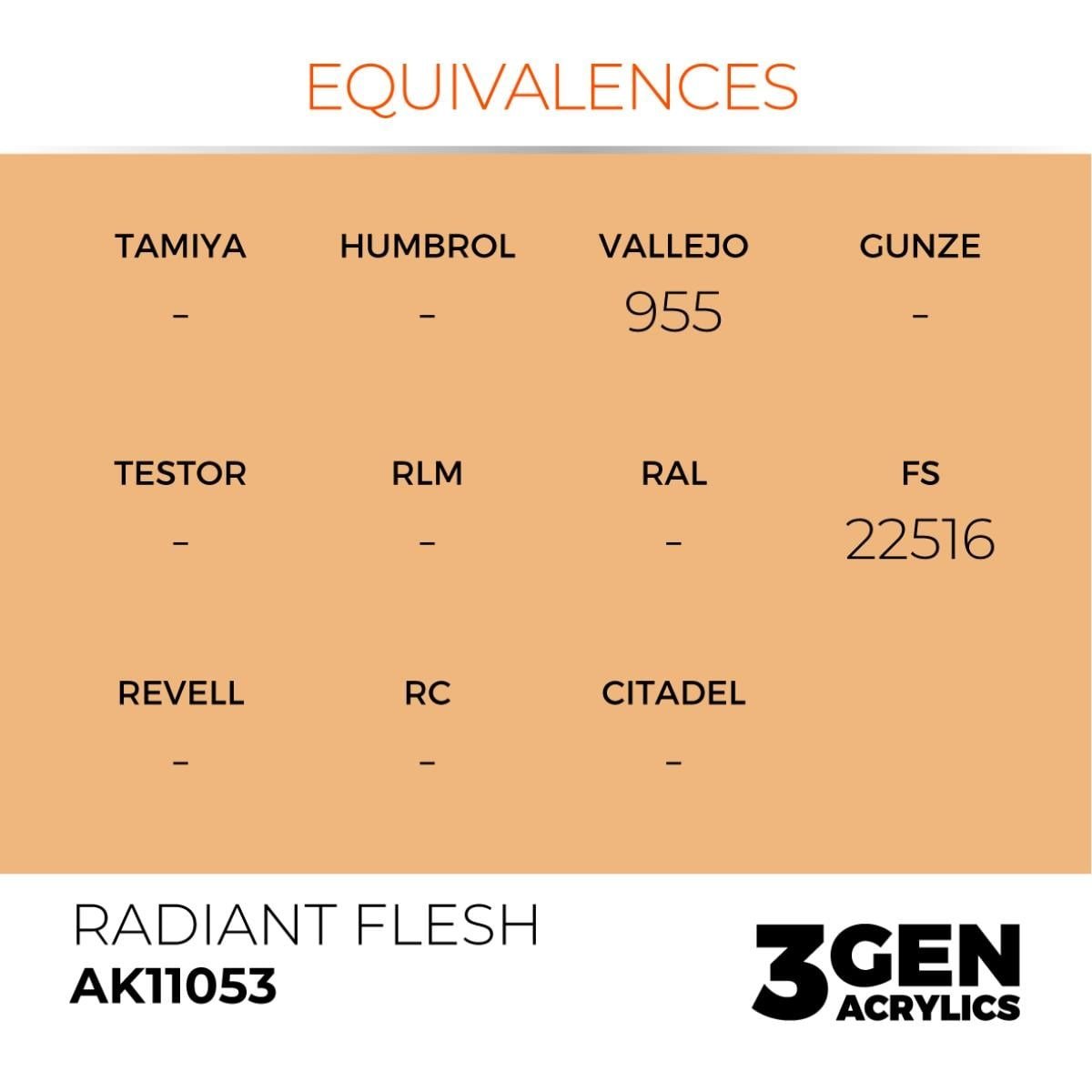 AK 11053 17 ml. Radiant Flesh, 3GEN Akrilik Model Boyası