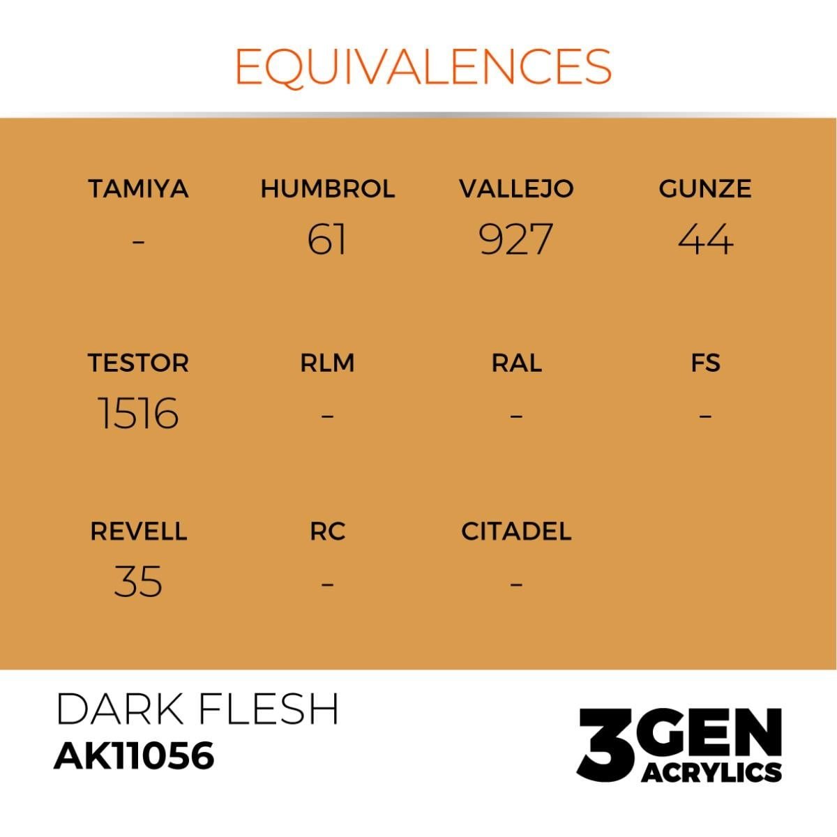AK 11056 17 ml. Dark Flesh, 3GEN Akrilik Model Boyası