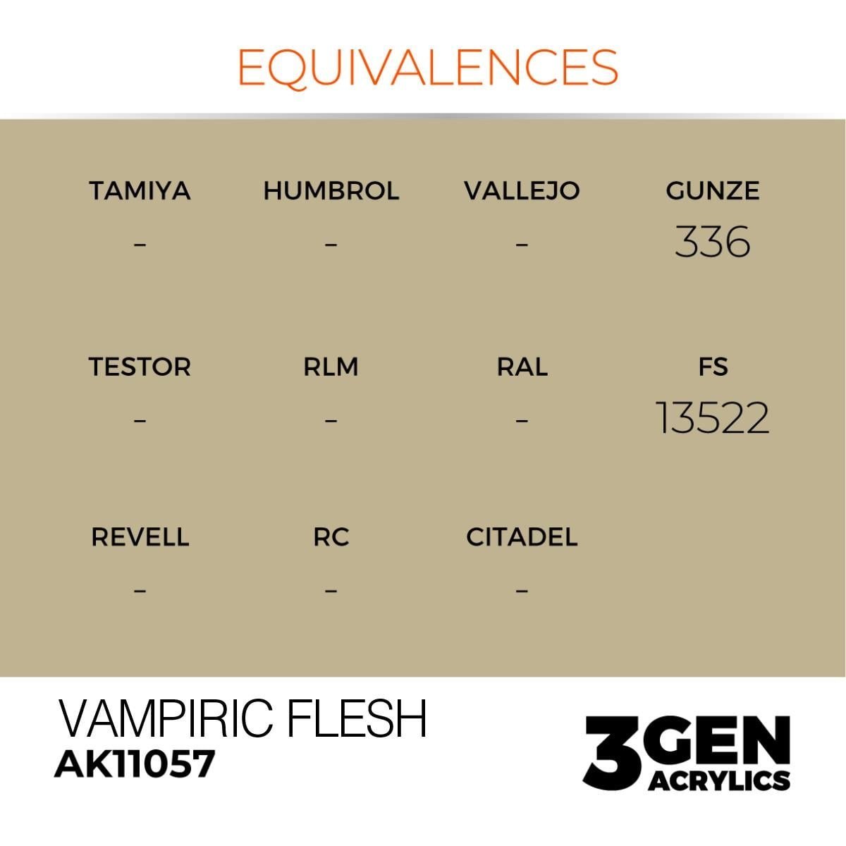 AK 11057 17 ml. Vampiric Flesh, 3GEN Akrilik Model Boyası