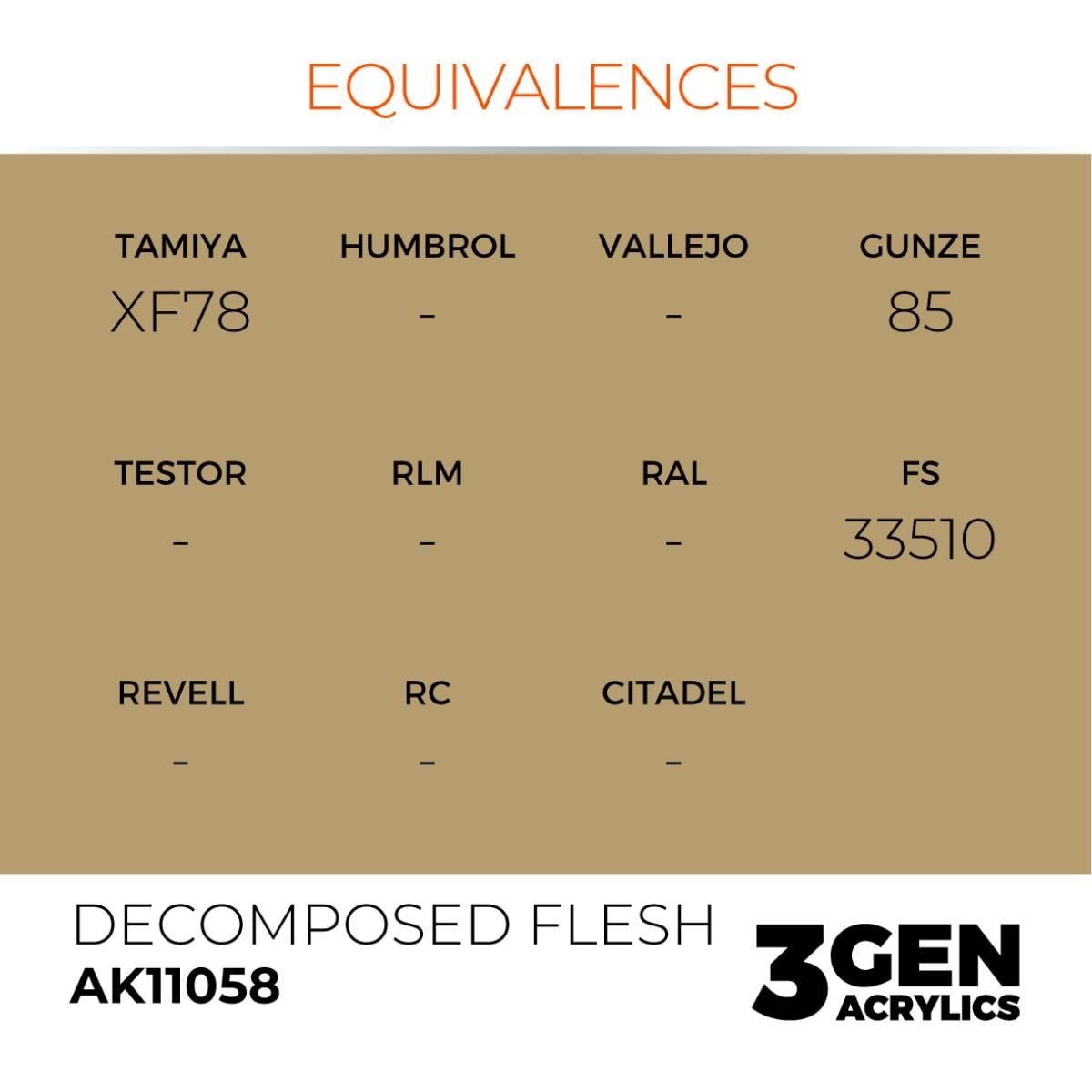 AK 11058 17 ml. Decomposed Flesh, 3GEN Akrilik Model Boyası