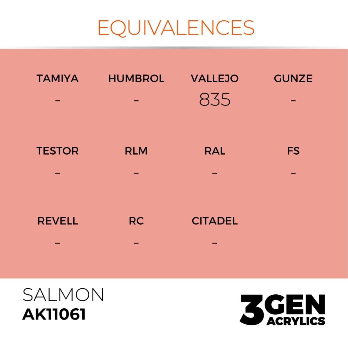 AK 11061 17 ml. Salmon, 3GEN Akrilik Model Boyası