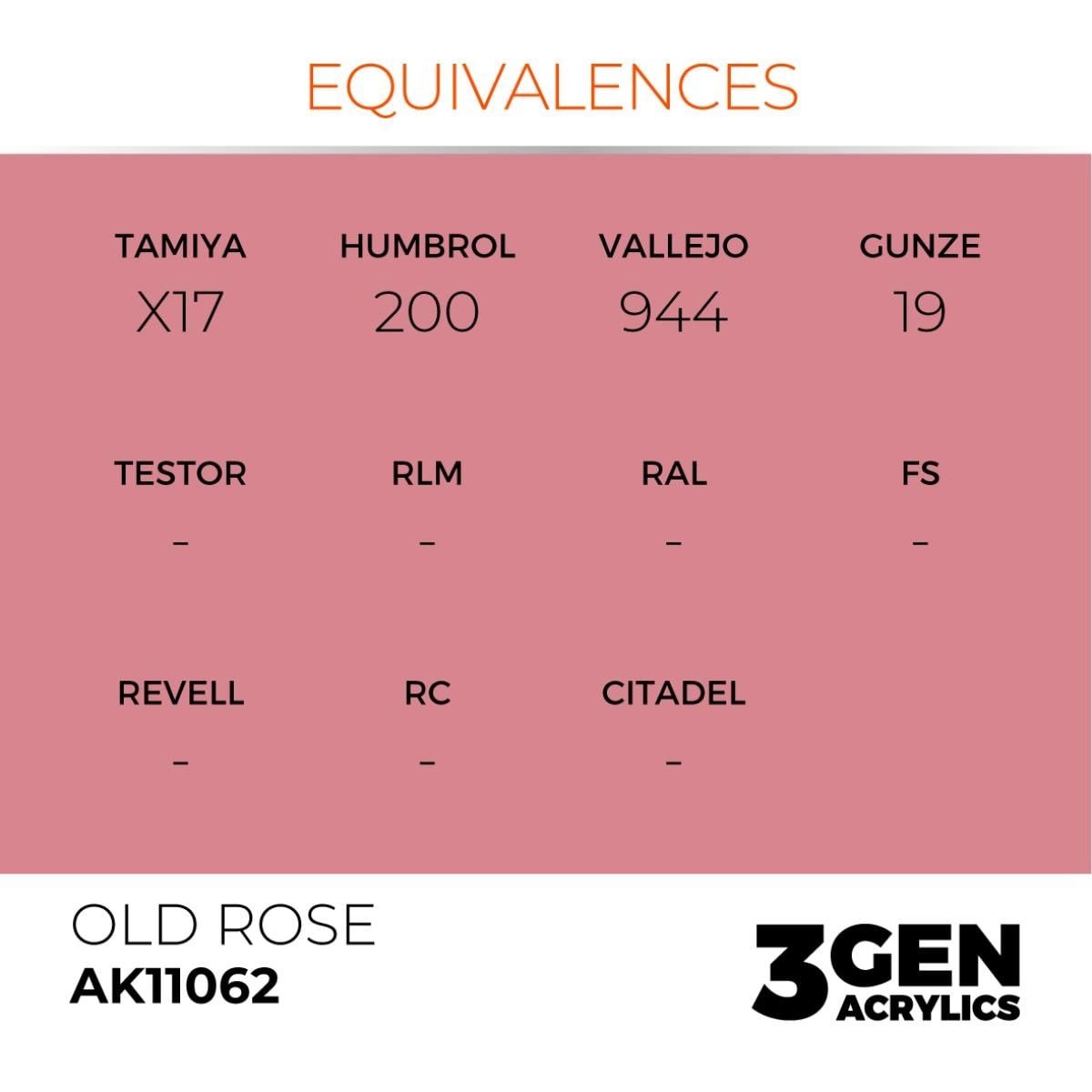 AK 11062 17 ml. Old Rose, 3GEN Akrilik Model Boyası