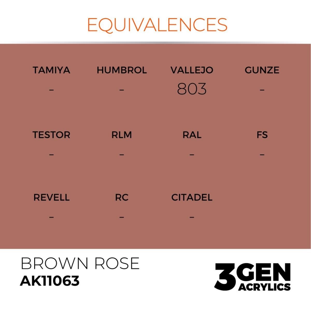 AK 11063 17 ml. Brown Rose, 3GEN Akrilik Model Boyası