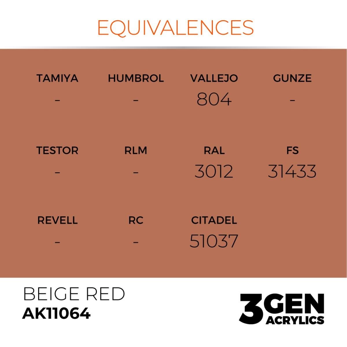 AK 11064 17 ml. Beige Red, 3GEN Akrilik Model Boyası