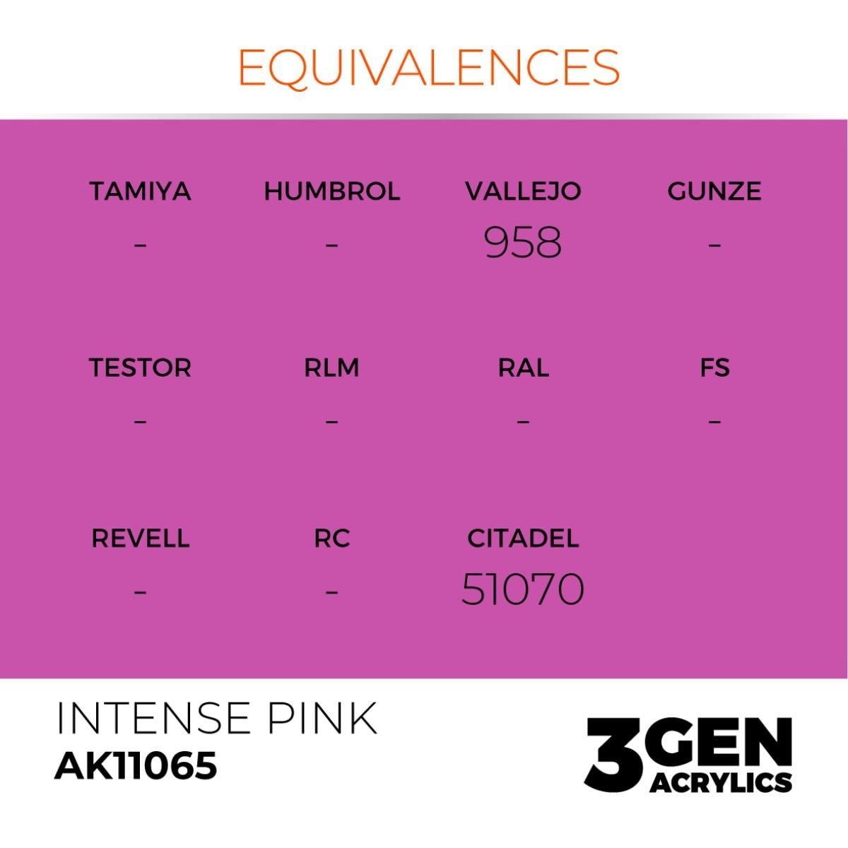 AK 11065 17 ml. Intense Pink, 3GEN Akrilik Model Boyası