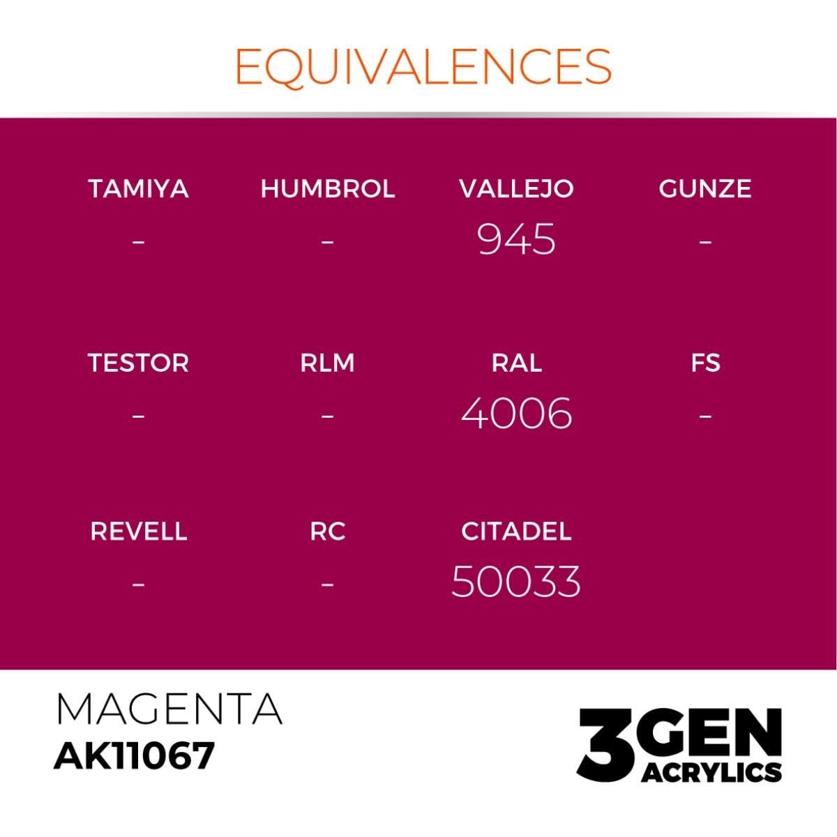 AK 11067 17 ml. Magenta, 3GEN Akrilik Model Boyası
