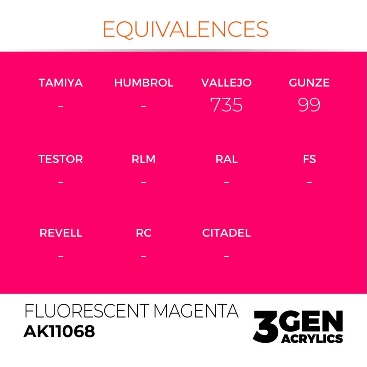 AK 11068 17 ml. Fluorescent Magenta, 3GEN Akrilik Model Boyası