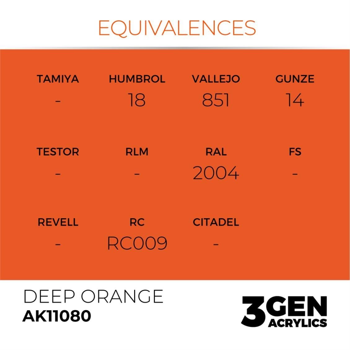 AK 11080 17 ml. Deep Orange, 3GEN Akrilik Model Boyası