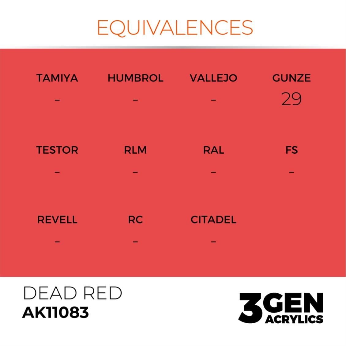 AK 11083 17 ml. Dead Red, 3GEN Akrilik Model Boyası