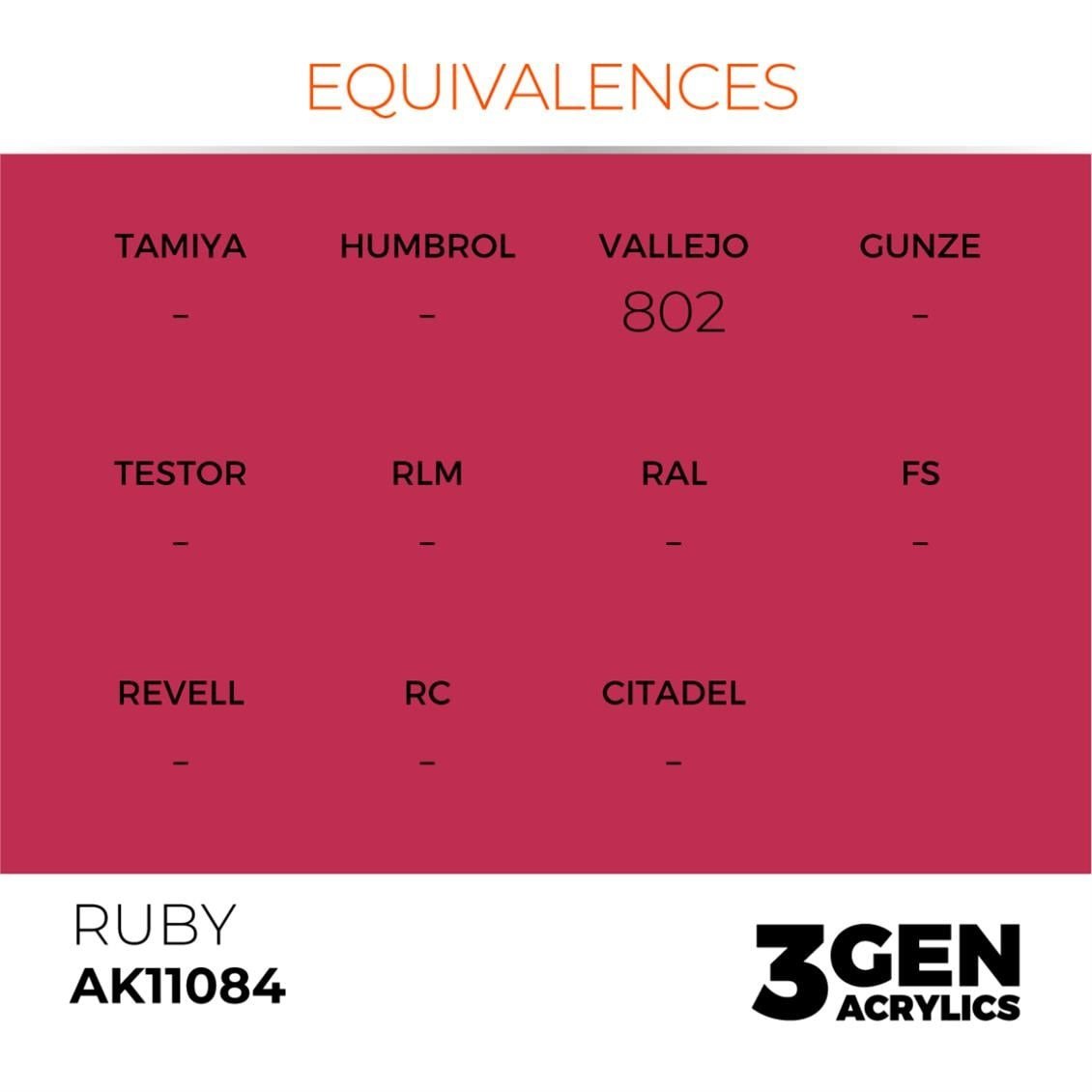 AK 11084 17 ml. Ruby, 3GEN Akrilik Model Boyası