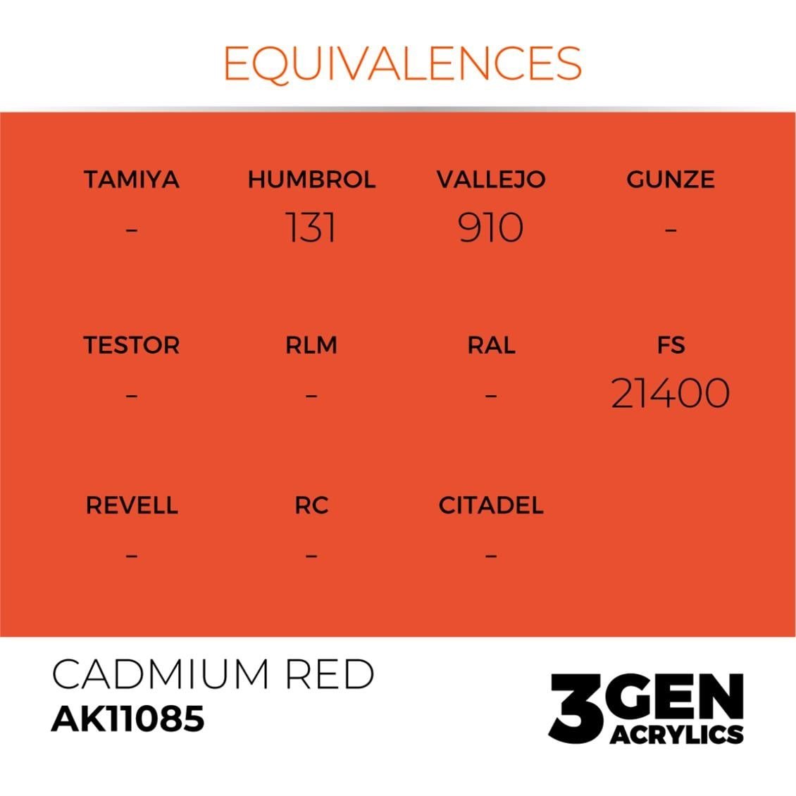 AK 11085 17 ml. Cadmium Red, 3GEN Akrilik Model Boyası
