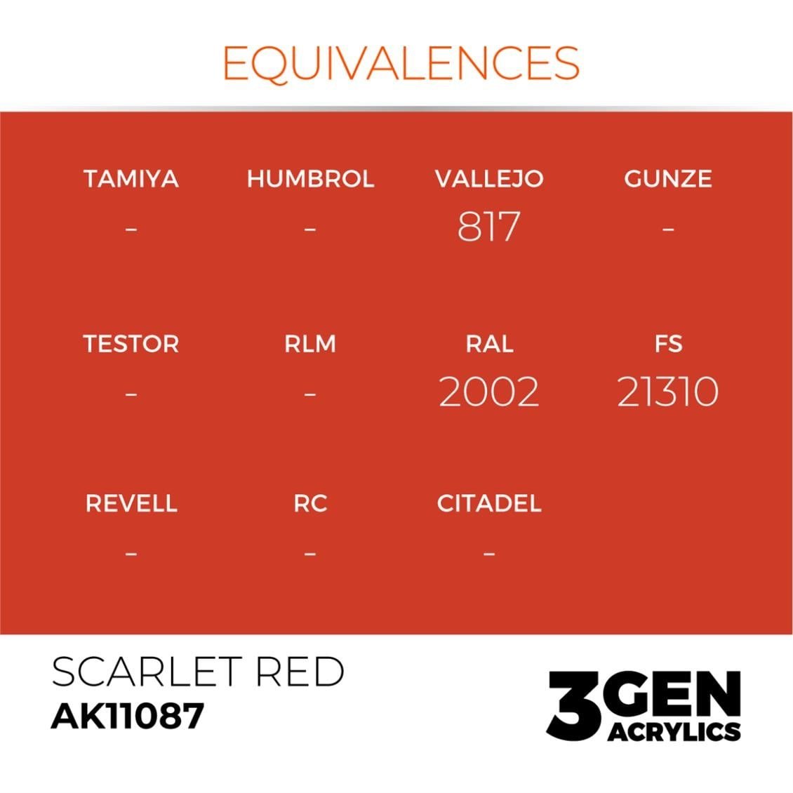 AK 11087 17 ml. Scarlet Red, 3GEN Akrilik Model Boyası