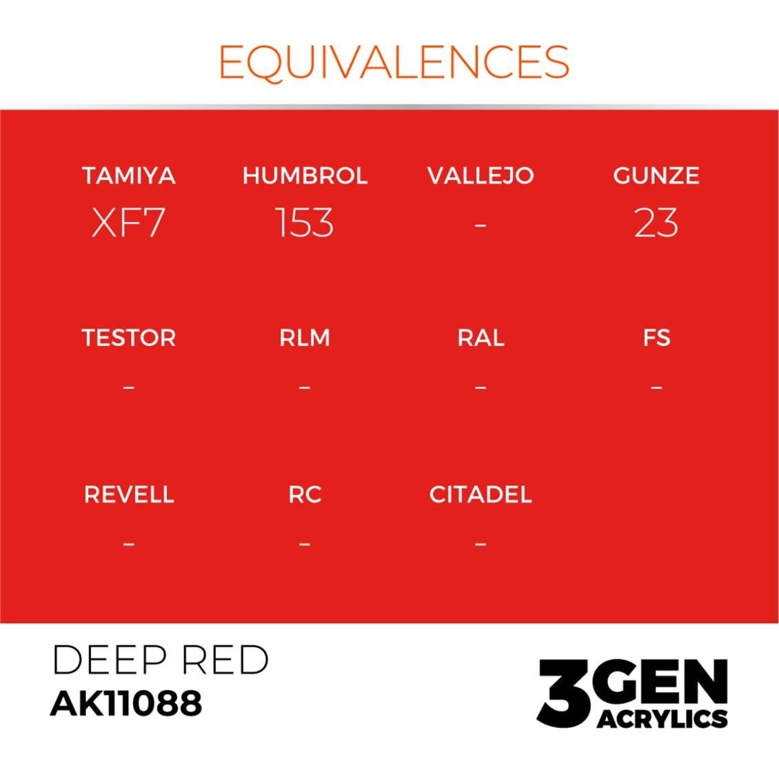 AK 11088 17 ml. Deep Red, 3GEN Akrilik Model Boyası
