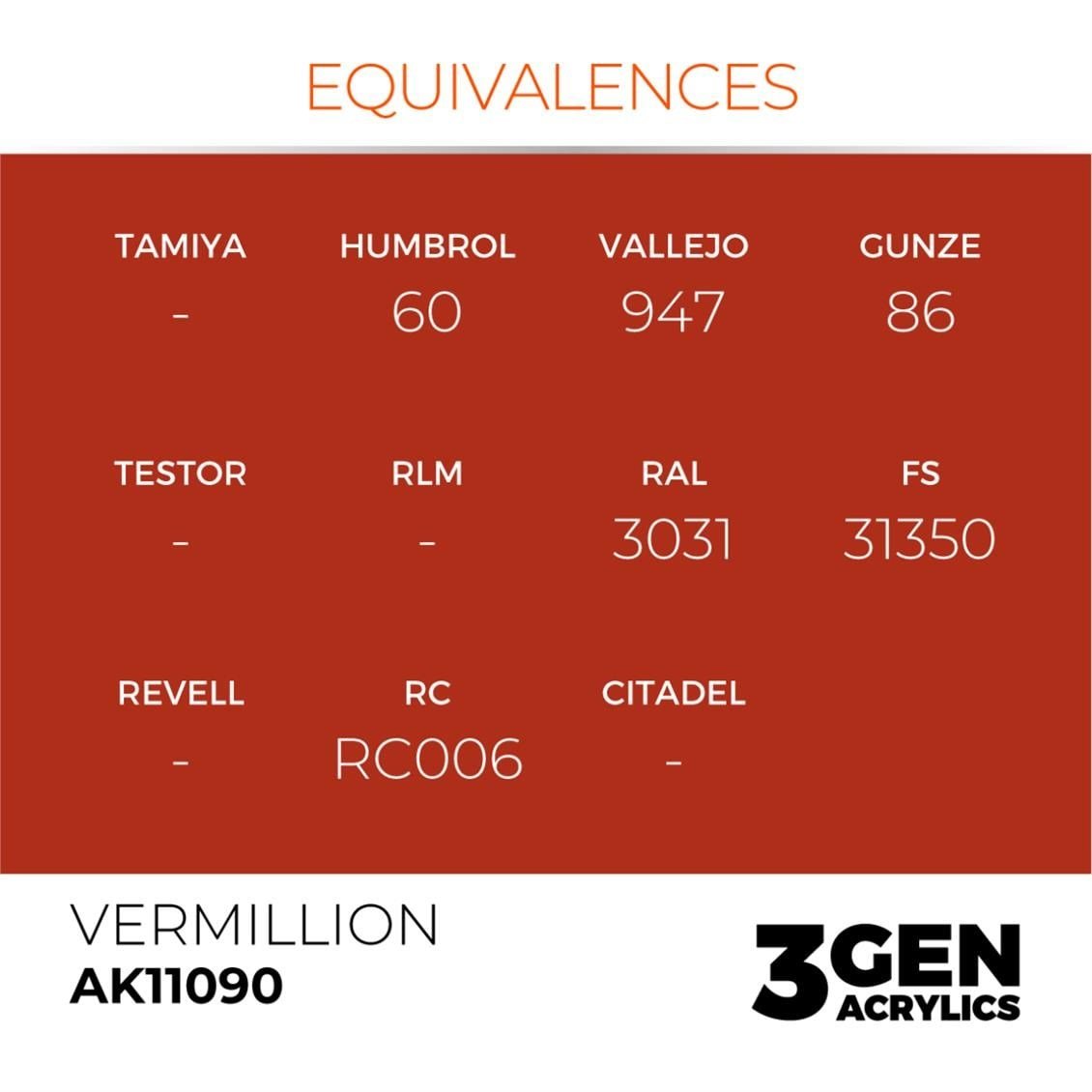 AK 11090 17 ml. Vermillion, 3GEN Akrilik Model Boyası