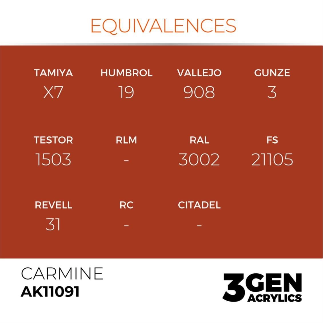 AK 11091 17 ml. Carmine, 3GEN Akrilik Model Boyası