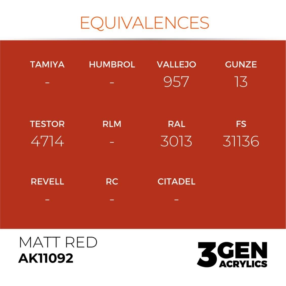 AK 11092 17 ml. Matt Red, 3GEN Akrilik Model Boyası