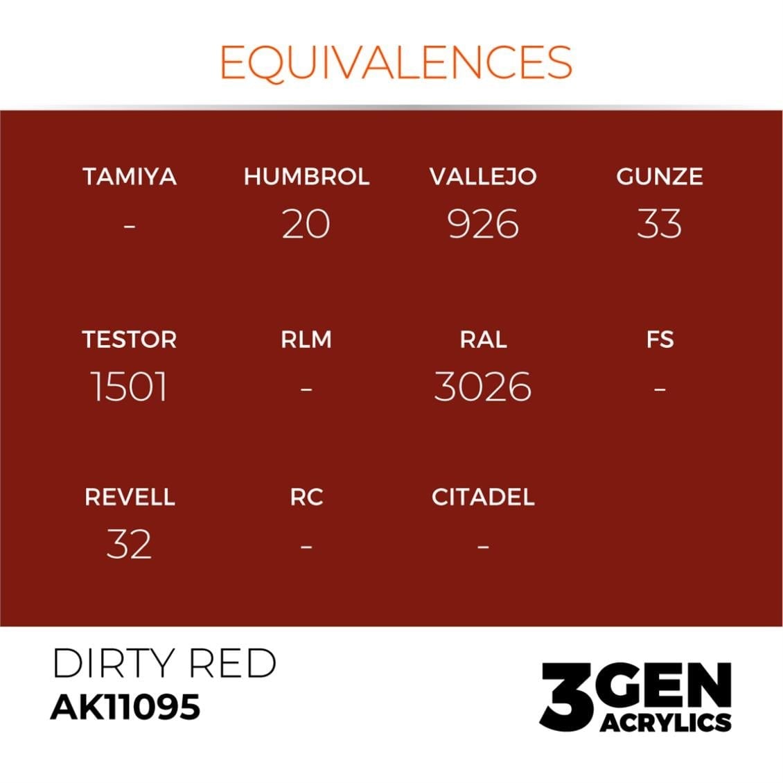 AK 11095 17 ml. Dirty Red, 3GEN Akrilik Model Boyası
