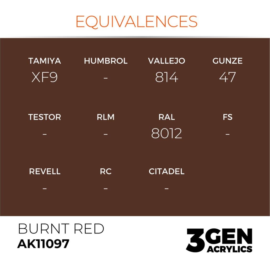 AK 11097 17 ml. Burnt Red, 3GEN Akrilik Model Boyası