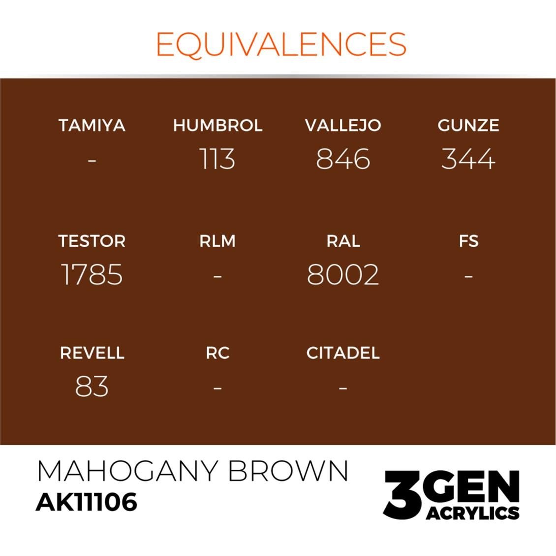 AK 11106 17 ml. Mahogany Brown, 3GEN Akrilik Model Boyası