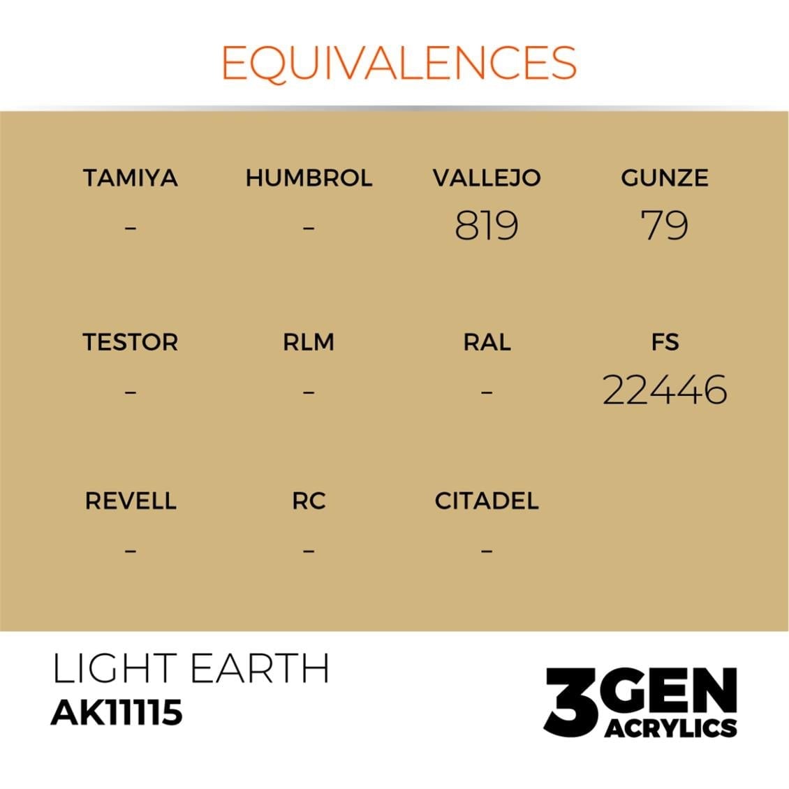 AK 11115 17 ml. Light Earth, 3GEN Akrilik Model Boyası
