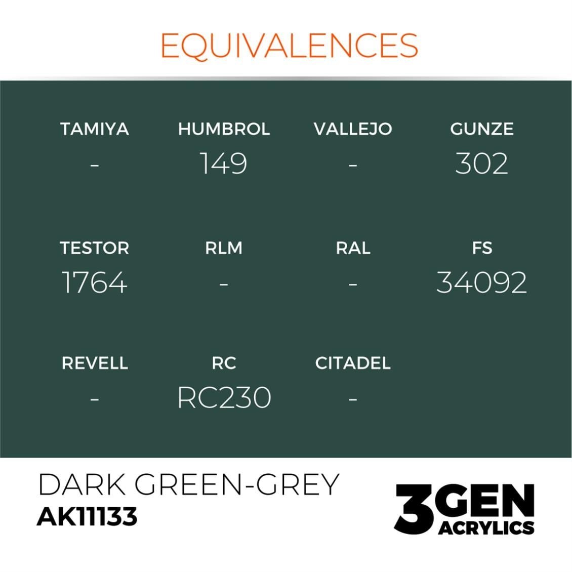AK 11133 17 ml. Dark Green-Grey, 3GEN Akrilik Model Boyası